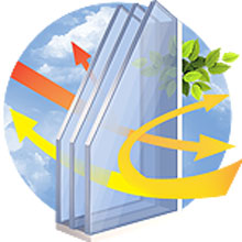 стекло энергосберегающее